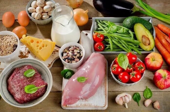Conformité au régime alimentaire correct